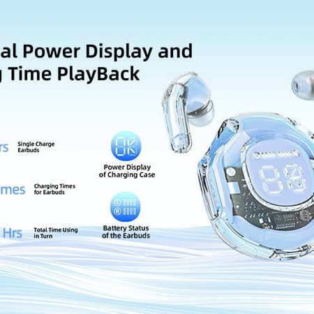 Wireless ultra pro Ear buds Transparent Digital Bluetooth Headphone