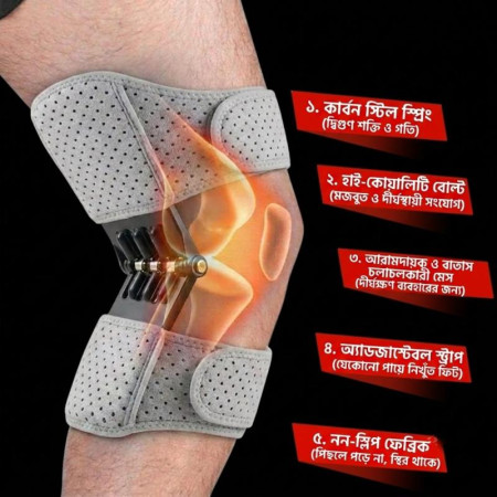 Premium Spring Knee Support ( ১ পিস )